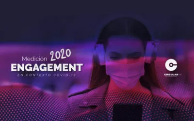MediciónEngagement 2020