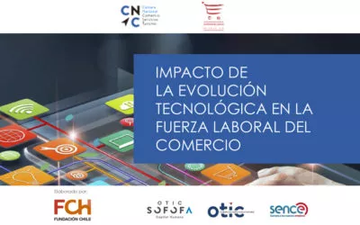 Estudio Impacto de la Evolución Tecnológica en la fuerza laboral