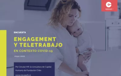 Encuesta Engagement y teletrabajo en contexto Covid 19-Latam
